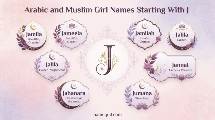 Arabic and Muslim Girl Names Starting With J
