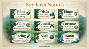 Boy Irish Names